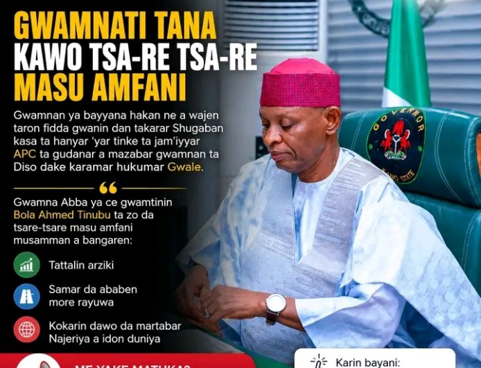 Gwamnati tana kawo tsare tsare masu amfani