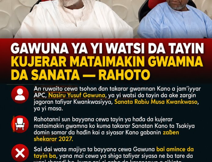 Gawuna Ya Yi Watsi Da Tayin Kujerar Mataimakin Gwamna Da Sanata