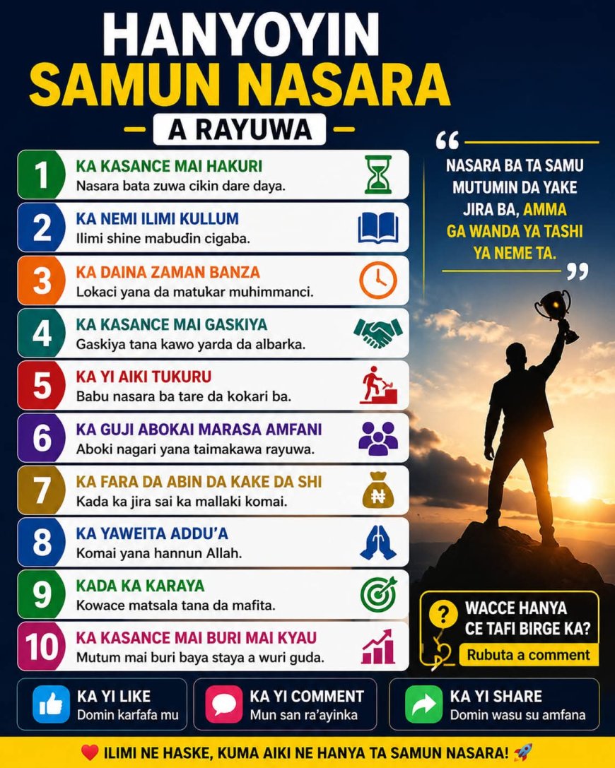 Hanyoyin Samun nasara