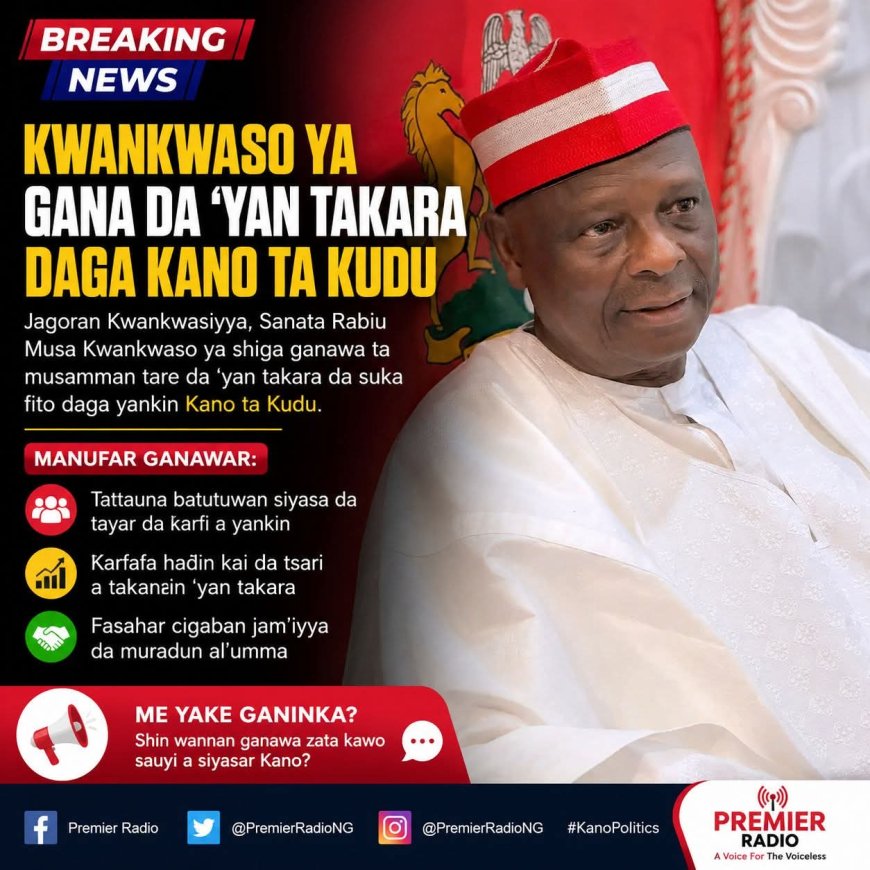 Kwankwso yagana da yantakara daga kano ta kudu