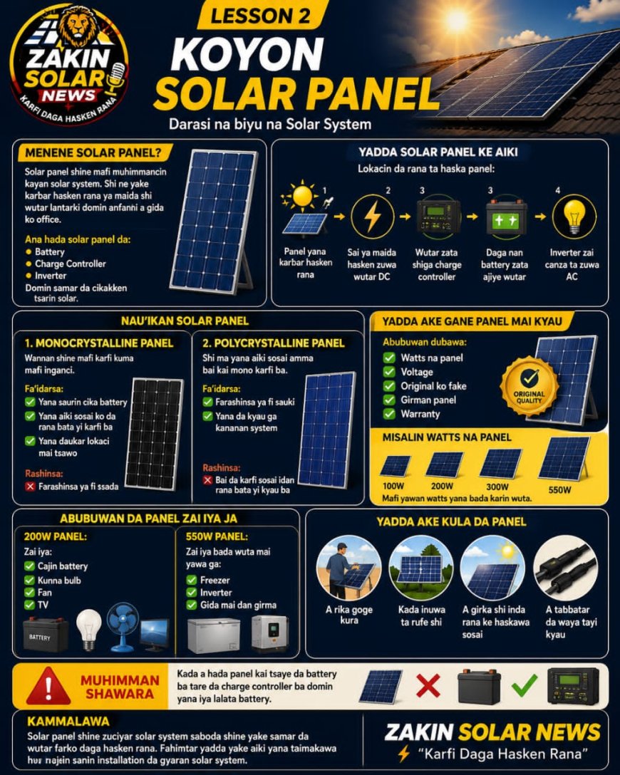 LESSON 2 KOYON SOLAR PANEL
