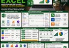 LESSON 5: MICROSOFT EXCEL – UNDERSTANDING SPREADSHEETS, FORMULAS, AND DATA MANAGEMENT