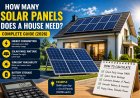 How Many Solar Panels Does a House Need? Complete Guide (2026)