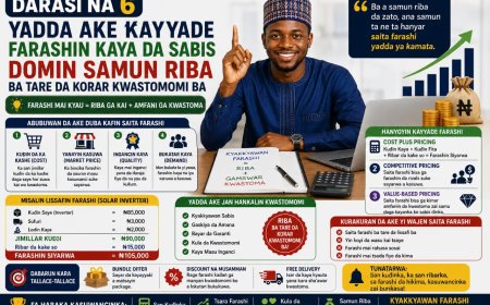 DARASI NA 6: YADDA AKE ƘAYYADE FARASHIN KAYA DA SABIS DOMIN SAMUN RIBA BA TARE DA KORAR KWASTOMOMI BA