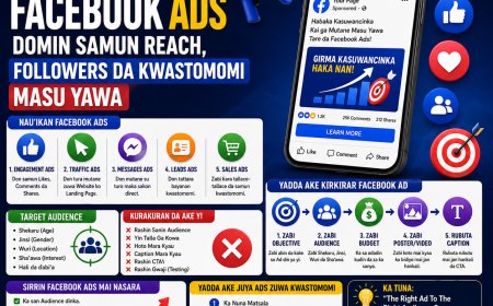 DARASI NA 10: YADDA AKE YIN FACEBOOK ADS DOMIN SAMUN REACH, FOLLOWERS DA KWASTOMOMI MASU YAWA