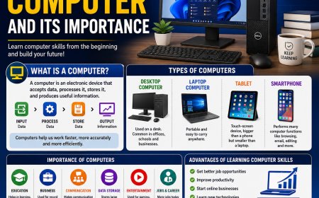 LESSON 1: INTRODUCTION TO COMPUTER AND ITS IMPORTANCE