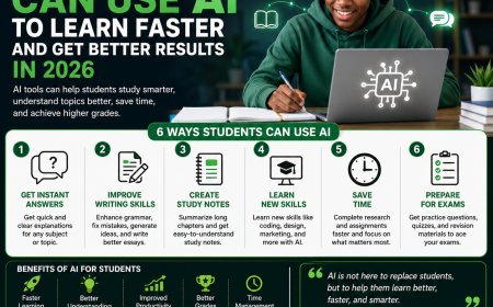 How Students Can Use AI to Learn Faster and Get Better Results in 2026