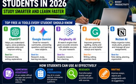 Best Free AI Tools for Students in 2026: Study Smarter and Learn Faster