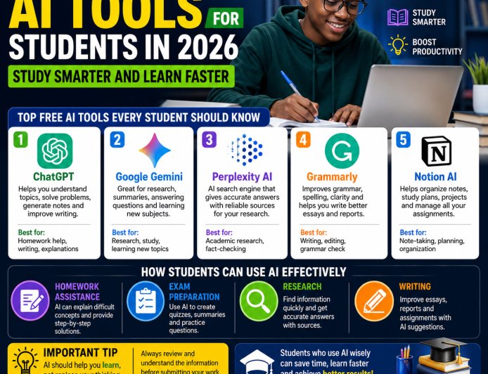 Best Free AI Tools for Students in 2026: Study Smarter and Learn Faster