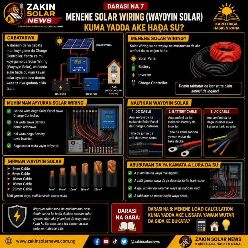 DARASI NA 7: MENENE SOLAR WIRING (WAYOYIN SOLAR) KUMA YADDA AKE HAƊA SU?