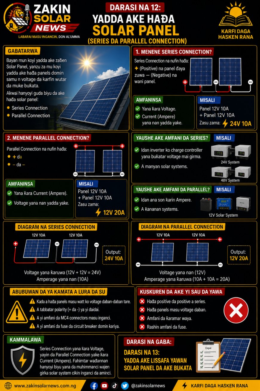 DARASI NA 12: YADDA AKE HAƊA SOLAR PANEL (SERIES DA PARALLEL CONNECTION)