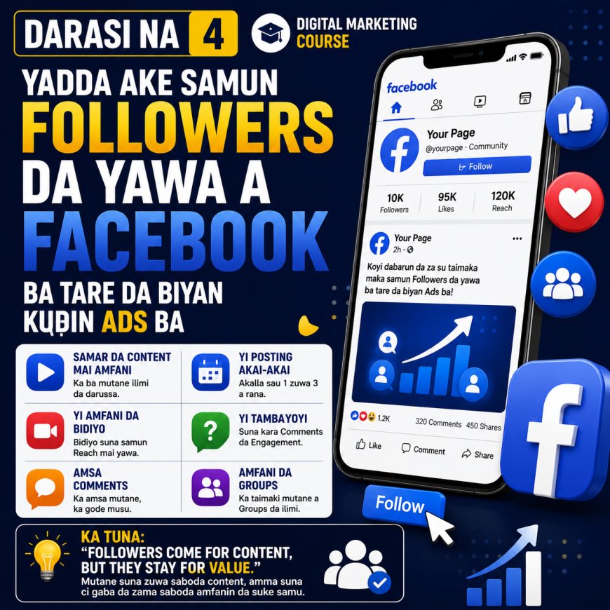 DARASI NA 4: YADDA AKE SAMUN FOLLOWERS DA YAWA A FACEBOOK BA TARE DA BIYAN KUƊIN ADS BA
