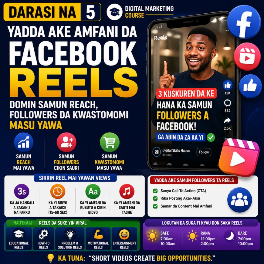DARASI NA 5: YADDA AKE AMFANI DA FACEBOOK REELS DOMIN SAMUN REACH, FOLLOWERS DA KWASTOMOMI MASU YAWA