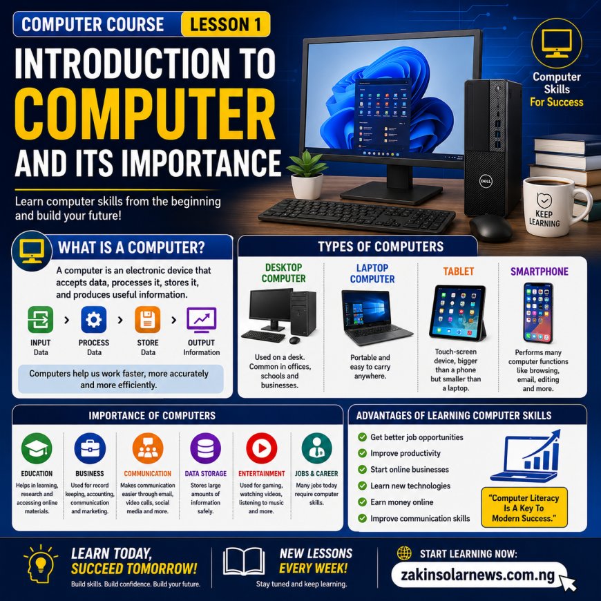LESSON 1: INTRODUCTION TO COMPUTER AND ITS IMPORTANCE