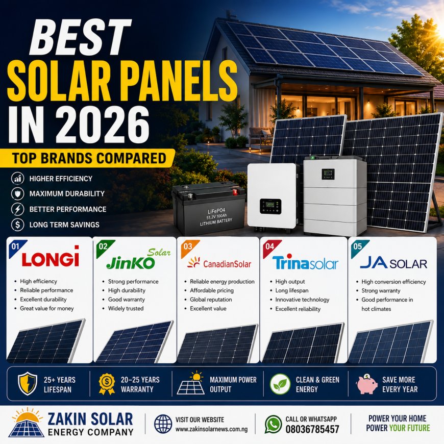 Best Solar Panels in 2026: Top Brands Compared