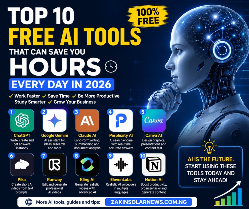 Top 10 Free AI Tools That Can Save You Hours Every Day in 2026